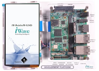 i.MX 8MMini SODIMM Development Kit